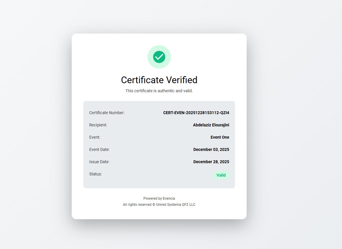 Valid certificate verification